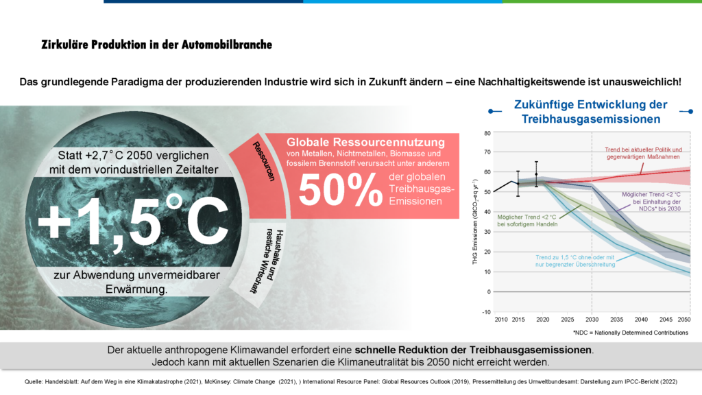 Arbeitskreis 3 - Zirkuläre Produktion in der Automobilbranche