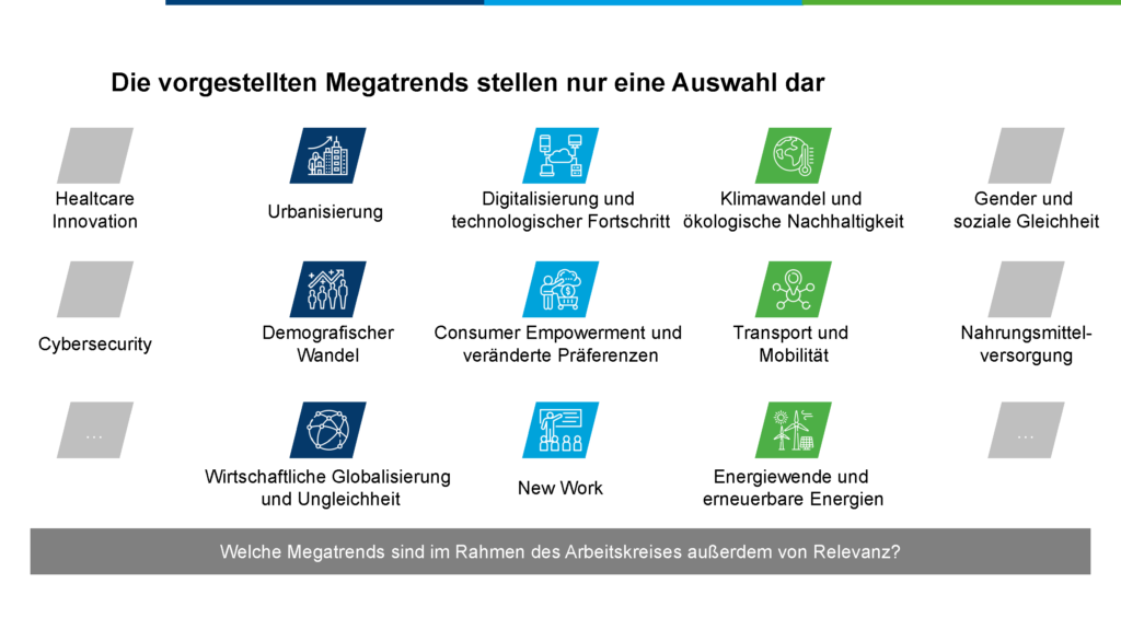 Arbeitskreis 2 - Megatrends