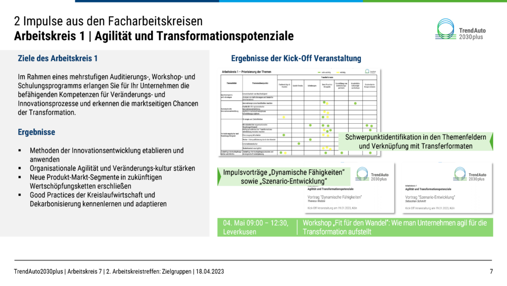 AK7_Dokumentation_Zielgruppen-Automobil-und-Zulieferindustrie_Seite_07