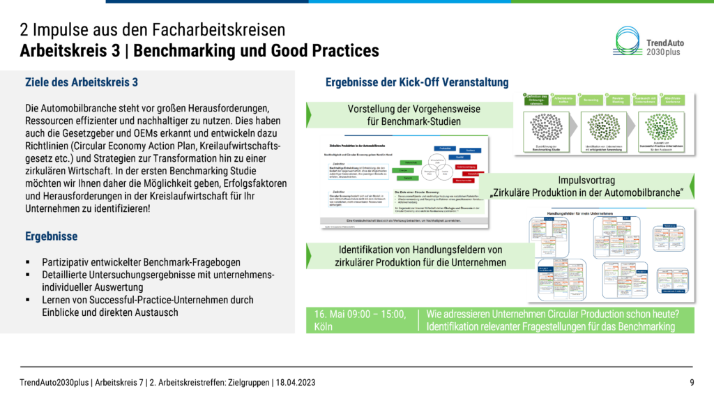 AK7_Dokumentation_Zielgruppen-Automobil-und-Zulieferindustrie_Seite_09