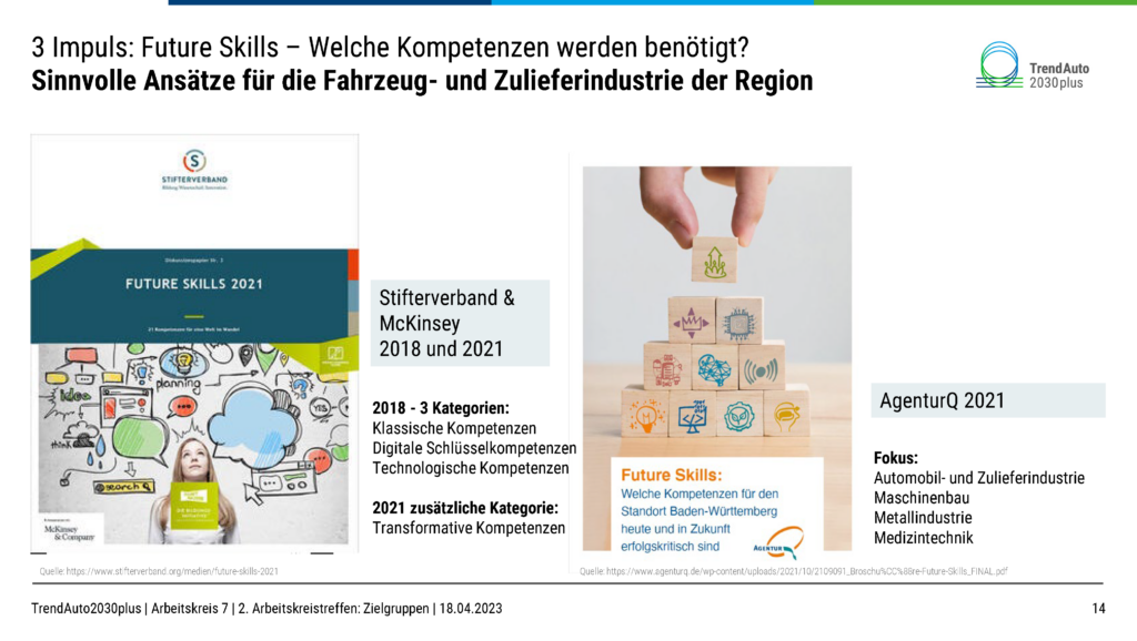 AK7_Dokumentation_Zielgruppen-Automobil-und-Zulieferindustrie_Seite_14