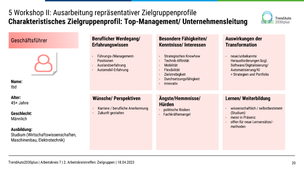 AK7_Dokumentation_Zielgruppen-Automobil-und-Zulieferindustrie_Seite_20