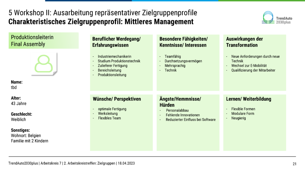 AK7_Dokumentation_Zielgruppen-Automobil-und-Zulieferindustrie_Seite_21