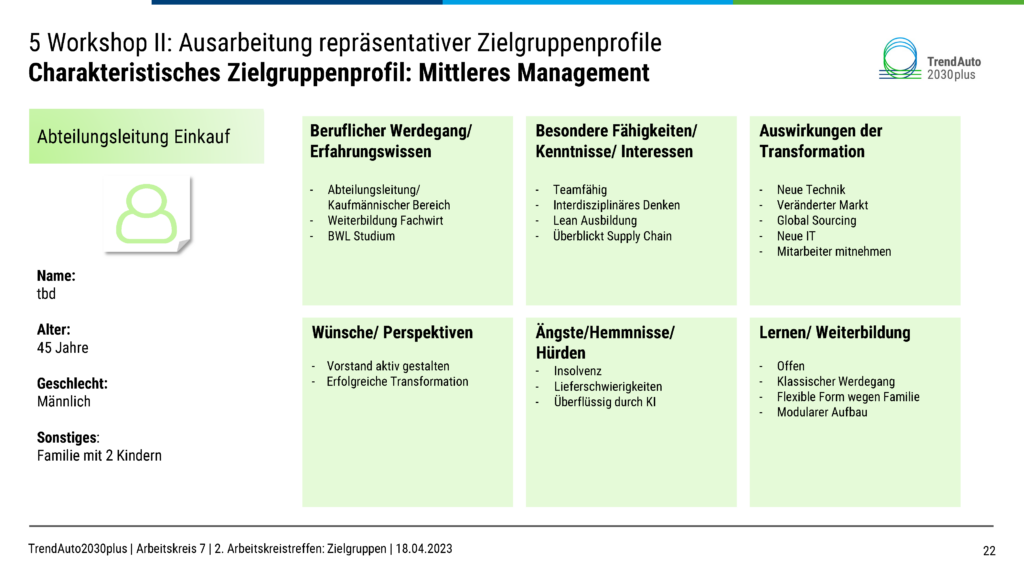 AK7_Dokumentation_Zielgruppen-Automobil-und-Zulieferindustrie_Seite_22