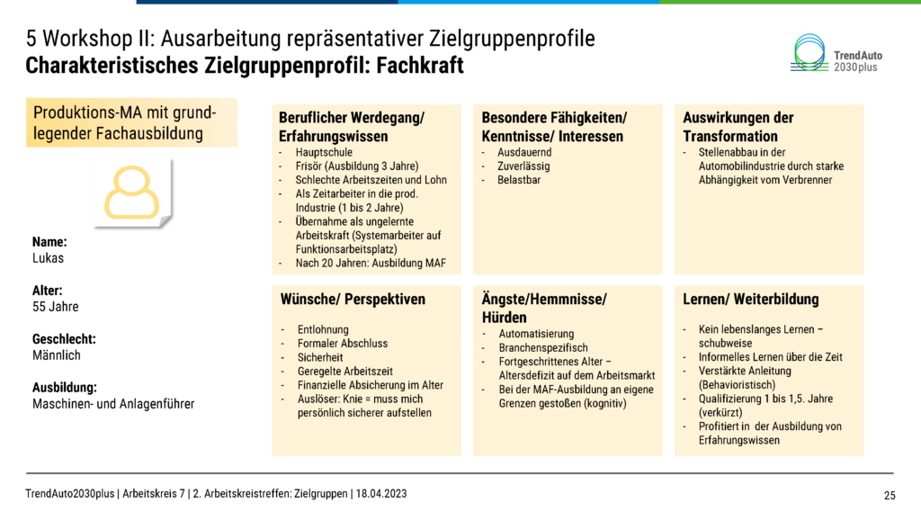 AK7_Dokumentation_Zielgruppen-Automobil-und-Zulieferindustrie_Seite_25