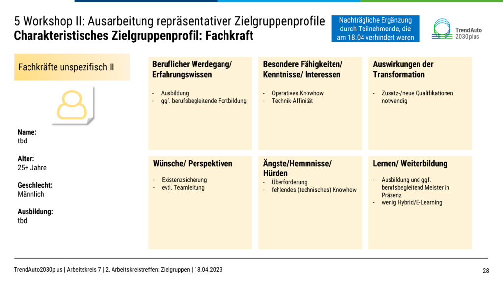 AK7_Dokumentation_Zielgruppen-Automobil-und-Zulieferindustrie_Seite_28