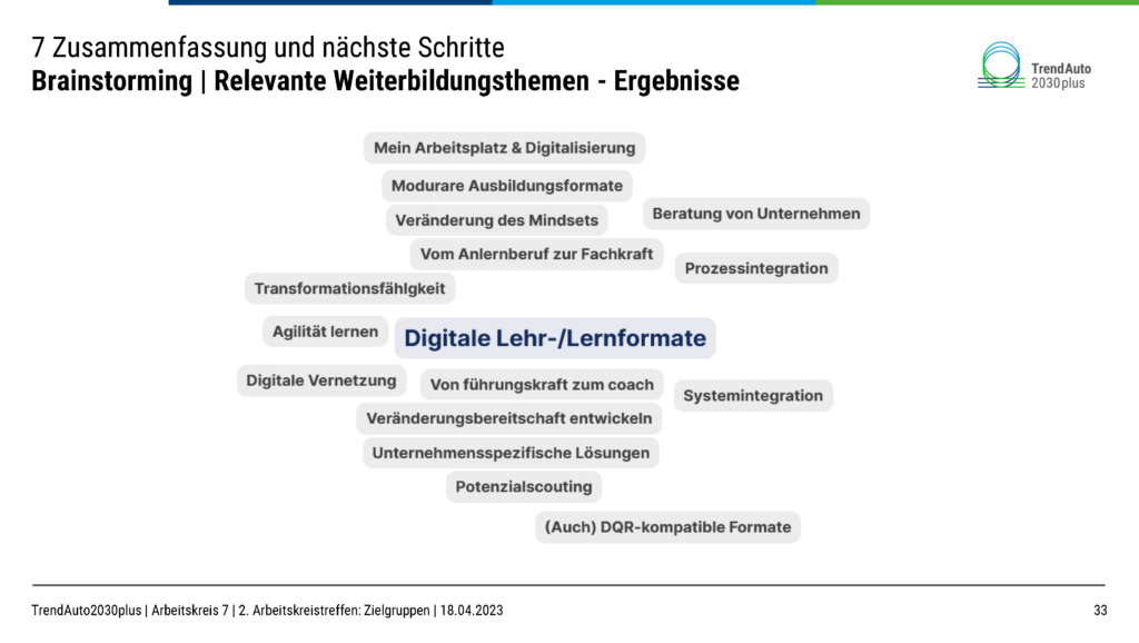 AK7_Dokumentation_Zielgruppen-Automobil-und-Zulieferindustrie_Seite_32