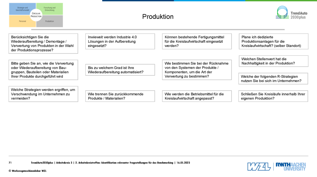 230516 TrendAuto_AK3_2. Arbeitskreistreffen_Doku_v02_Seite_71