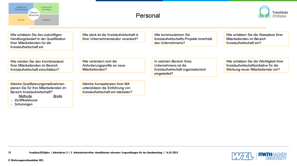 230516 TrendAuto_AK3_2. Arbeitskreistreffen_Doku_v02_Seite_72